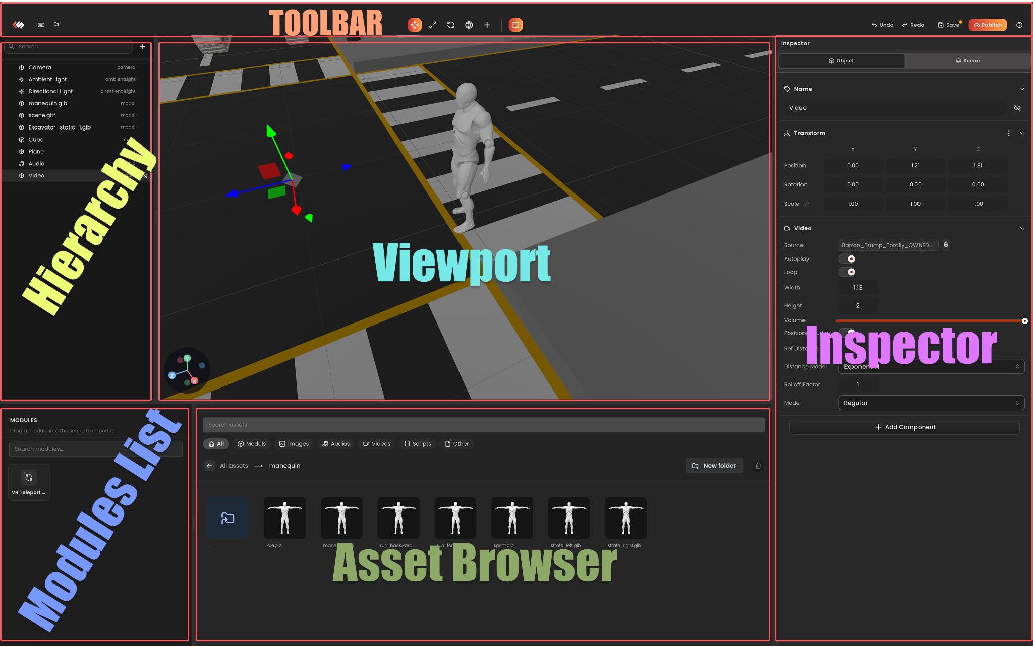 Annotated editor window highlighting each region